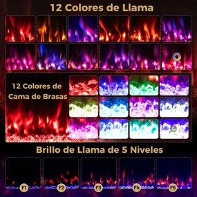 Lareira elétrica 91,4 x 10 x 46 cm embutir 750 W/1500 W compatível com Alexa e Google Assistant  com controle remoto/APP 12 cores preta