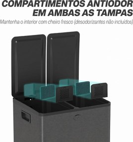 Caixote Lixo de Cozinha em Aço Inoxidável com 2 Compartimentos 2x20L Pedal, Tampas de Fecho Suave e Balde Removível Preto