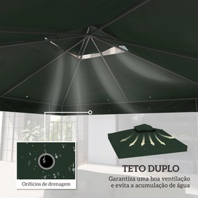 Toldo de Substituição para Pérgola 3x3 m (NÃO INCLUIDA) Toldo de Substituição com Teto Duplo Proteção UV 30+ Toldo para Pérgola Verde