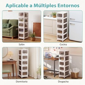 Móvel de Arrumação com 5 Gavetas, 42 x 28 x 112,5 cm, Rodas com Travão, Branco