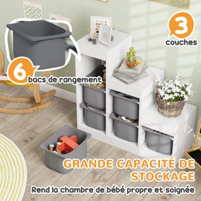 Móvel de arrumação para brinquedos infantis com 6 caixas removíveis, 3 níveis de arrumação, 96 x 38,5 x 90, branco, cinzento