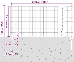 Cerca Euro com 11 Postes U Verde 0,8x25 m Aço