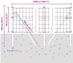 Cerca Euro com 13 Postes 0.8x25 m Aço Galvanizado Verde