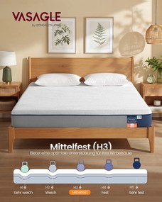 Colchão de espuma viscoelástica com gel, 140 x 200 cm, com apoio ergonómico, azul