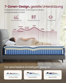 Colchão de molas ensacadas 200 x 90 x 25 cm com espuma viscoelástica de gel e conforto azul