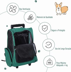 Transportadora 2 em 1 para Animais de Estimação Mochila ou Carrinho de