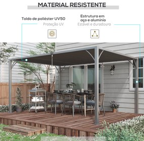 Pérgola 4x3 m para Jardim com Desenho de Lâminas Superiores Giratórias até 135° Proteção UV 50+ para Pátio Terraço Cinza