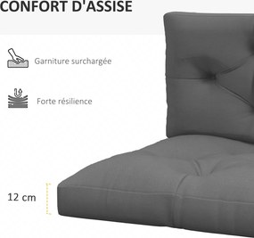 Conjunto de 2 almofadas para sofá de 2 lugares (ESTRUTURA NÃO INCLUIDA),  120 x 80 x 12 cm, poliéster cinzento