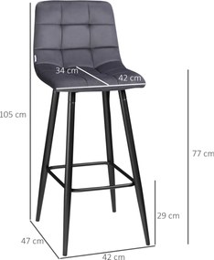 Conjunto de 2 Bancos Altos de Cozinha Bancos de Bar Estofados em Veludo com Apoio para os Pés e Encosto Cinzento